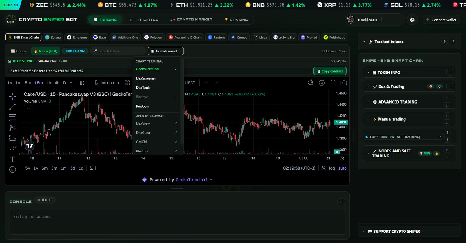 Multichart terminal selector inside Crypto Sniper Bot